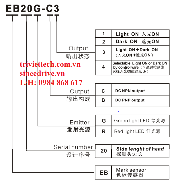 Cảm biến màu Aotoro EB20G-C3